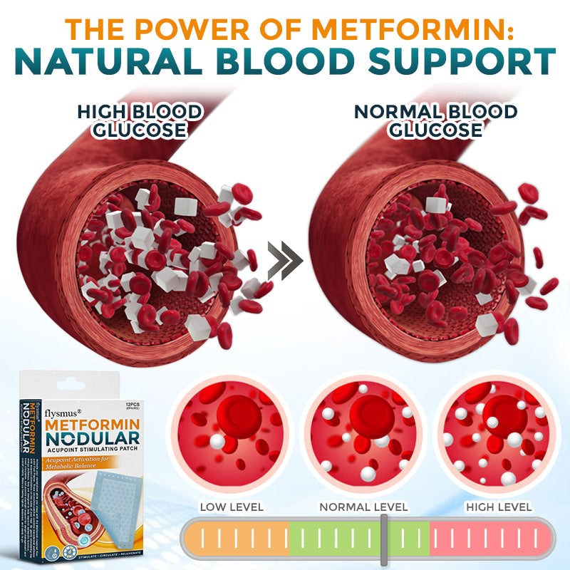 🧬 flysmus® Metformin Nodular Acupoint Stimulating Patch 🧑⚕️ Treats Diabesity, Obesity, High Blood Sugar Level